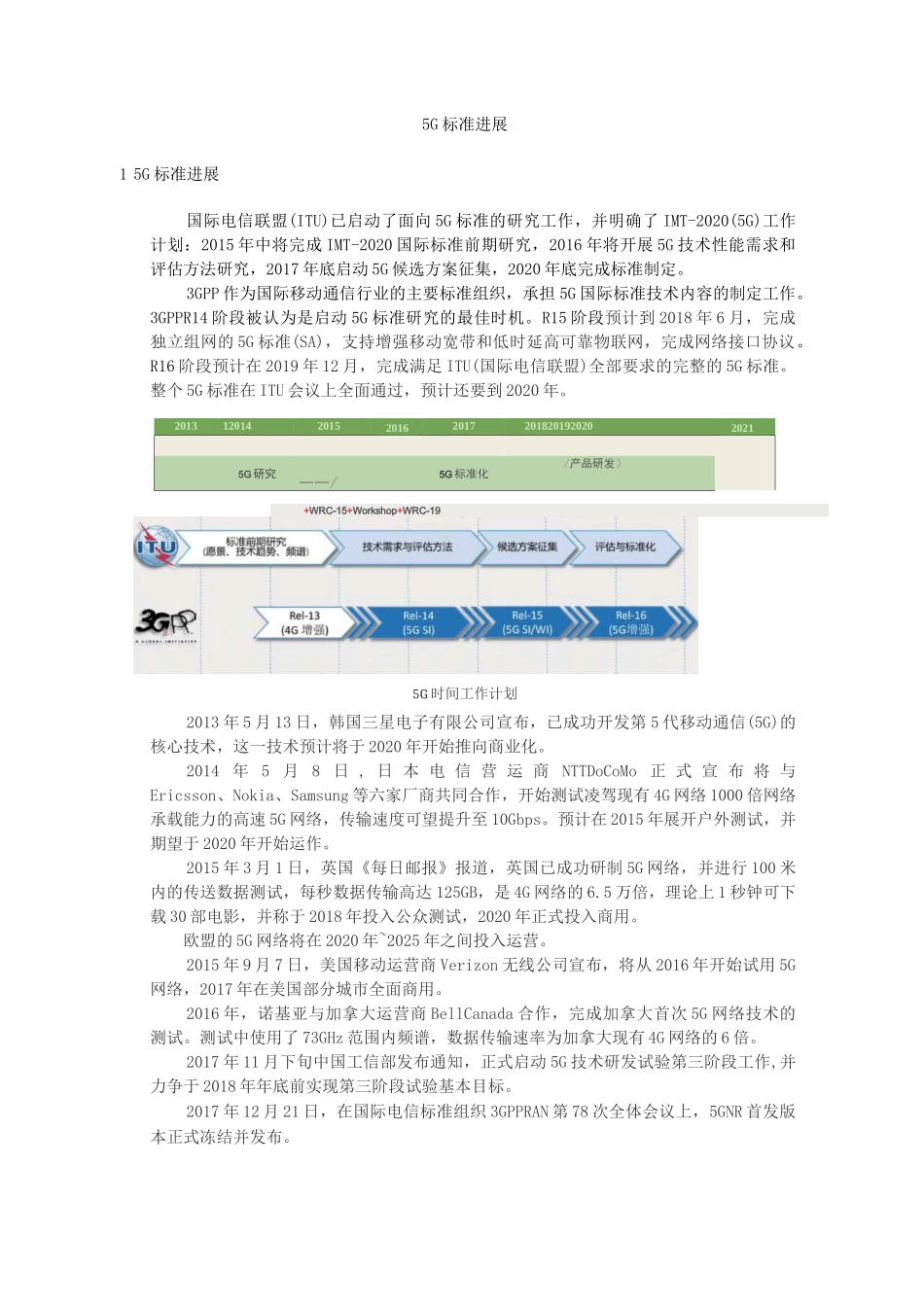5G标准进展_第1页