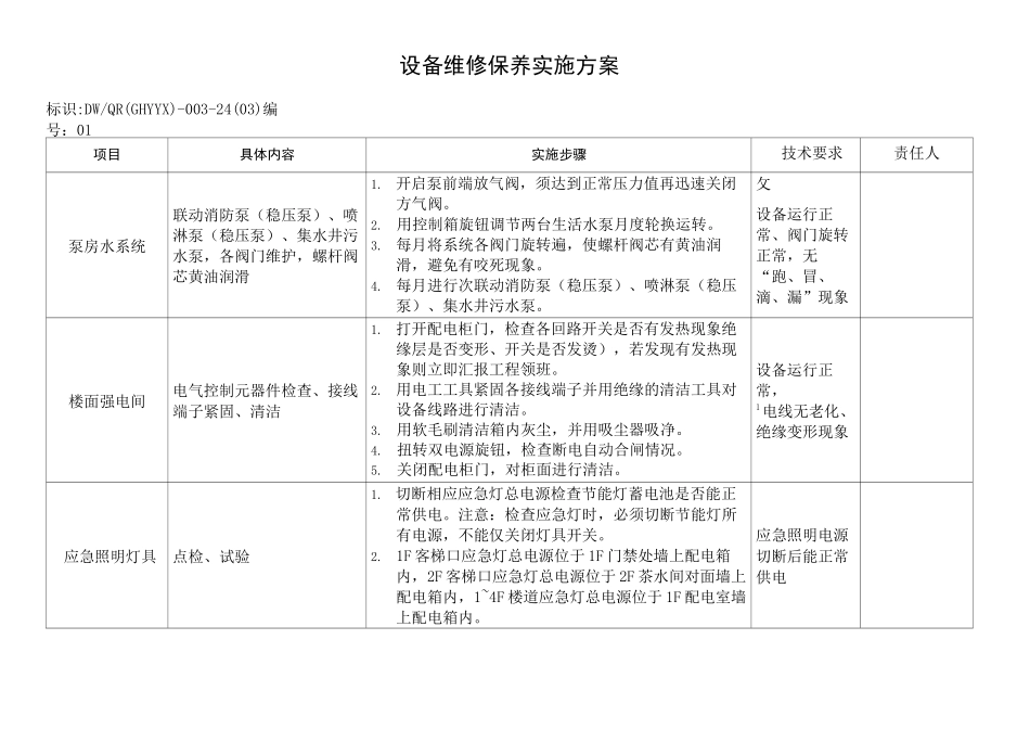 设备维修保养实施方案_第1页