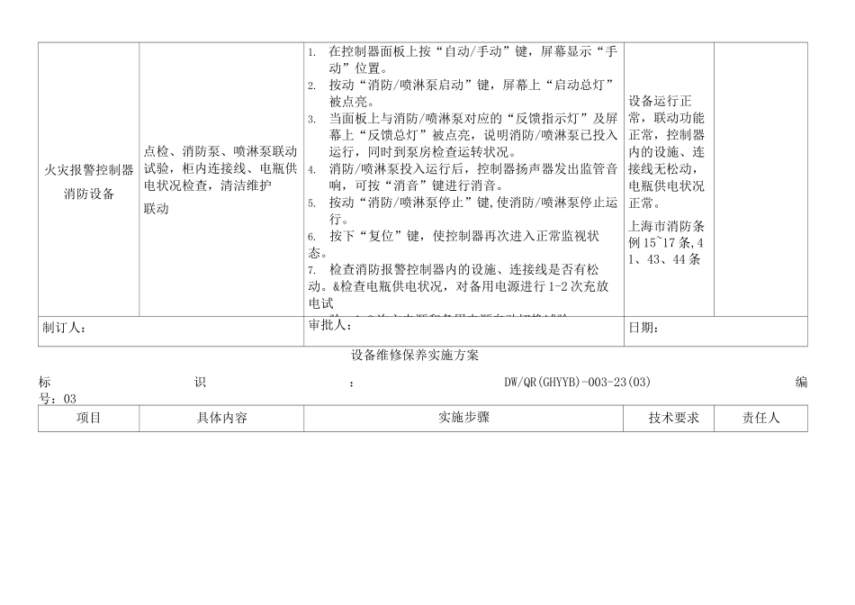 设备维修保养实施方案_第3页