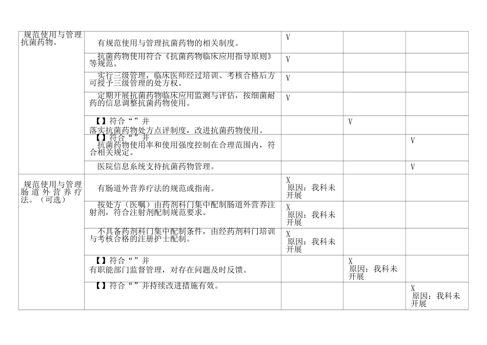 住院诊疗管理系统与持续改进_第3页