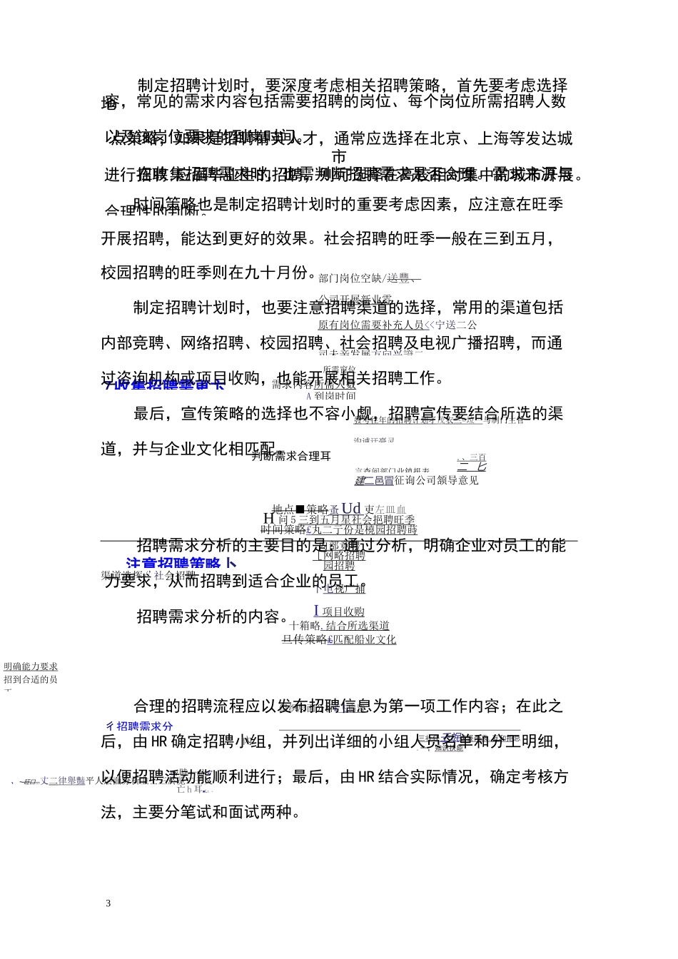 如何制定招聘计划_第3页