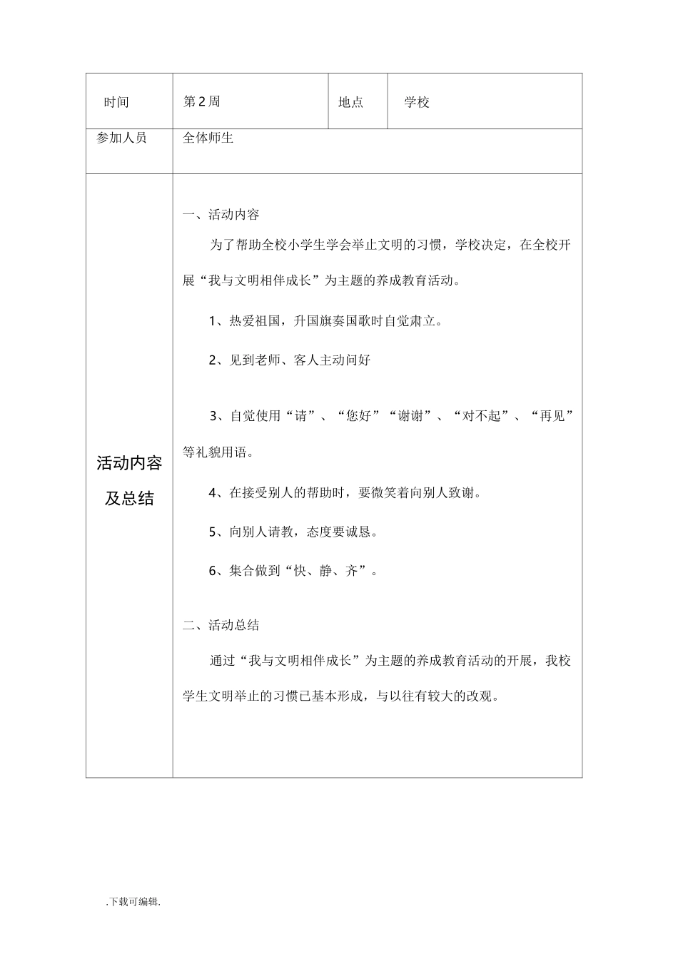 养成教育活动记录文本_第2页