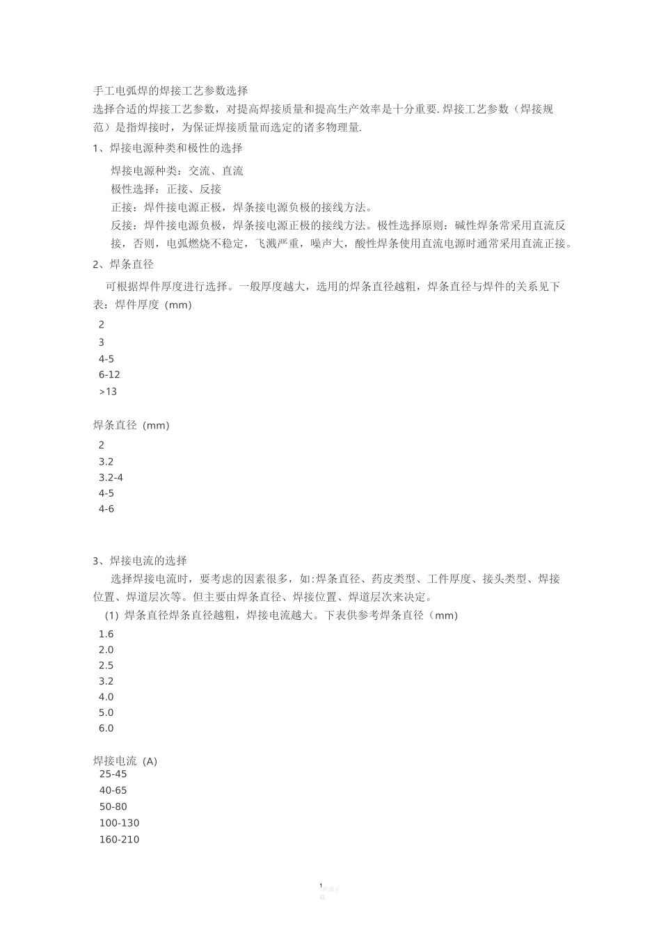焊接工艺参数_第1页