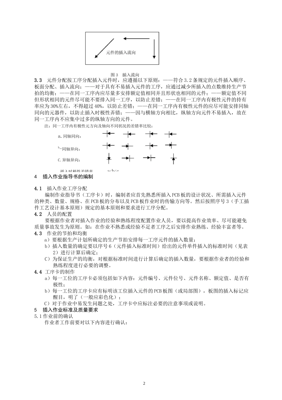 手工插件工艺规范_第2页
