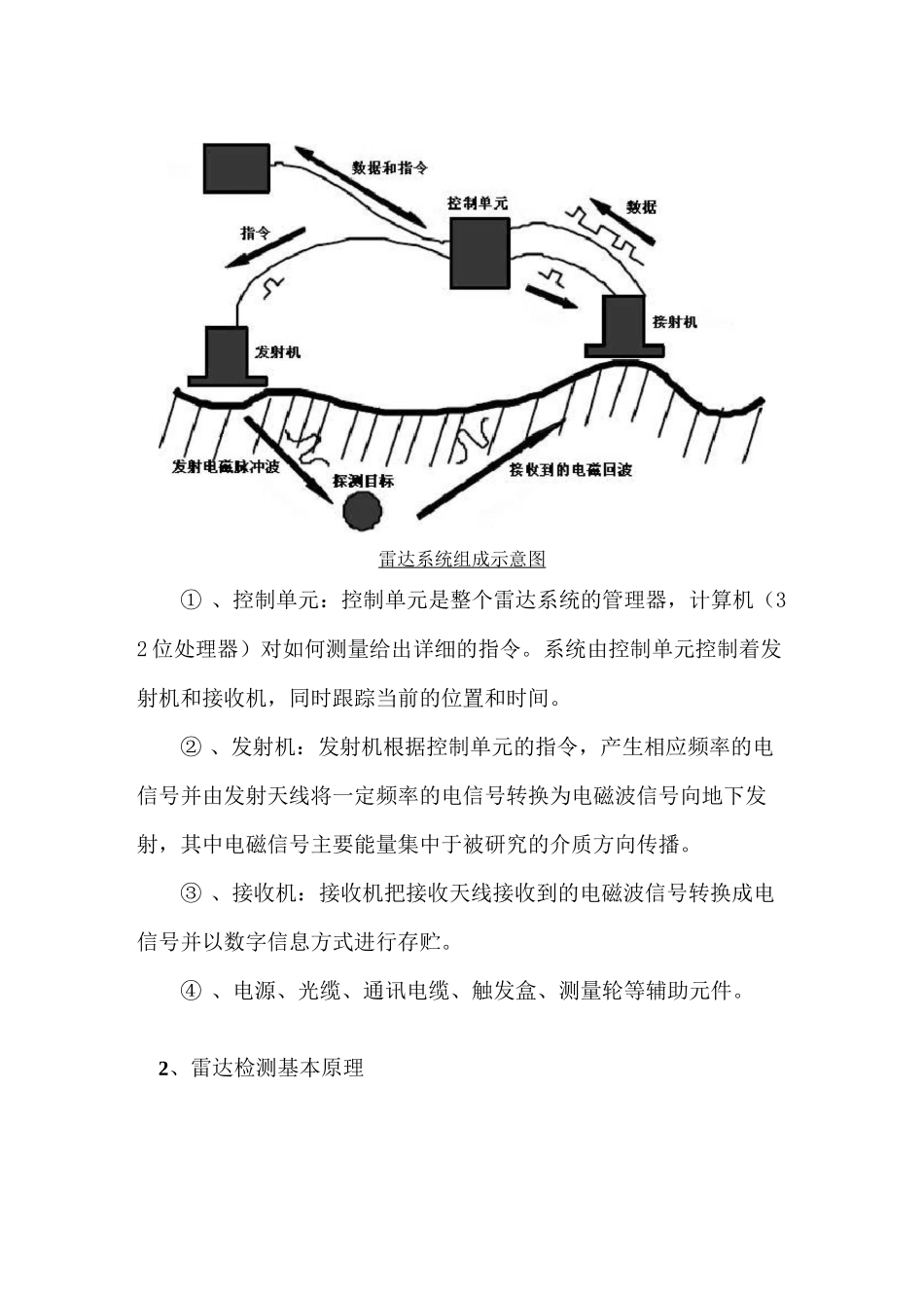 宜张高速隧道雷达检测报告_第3页