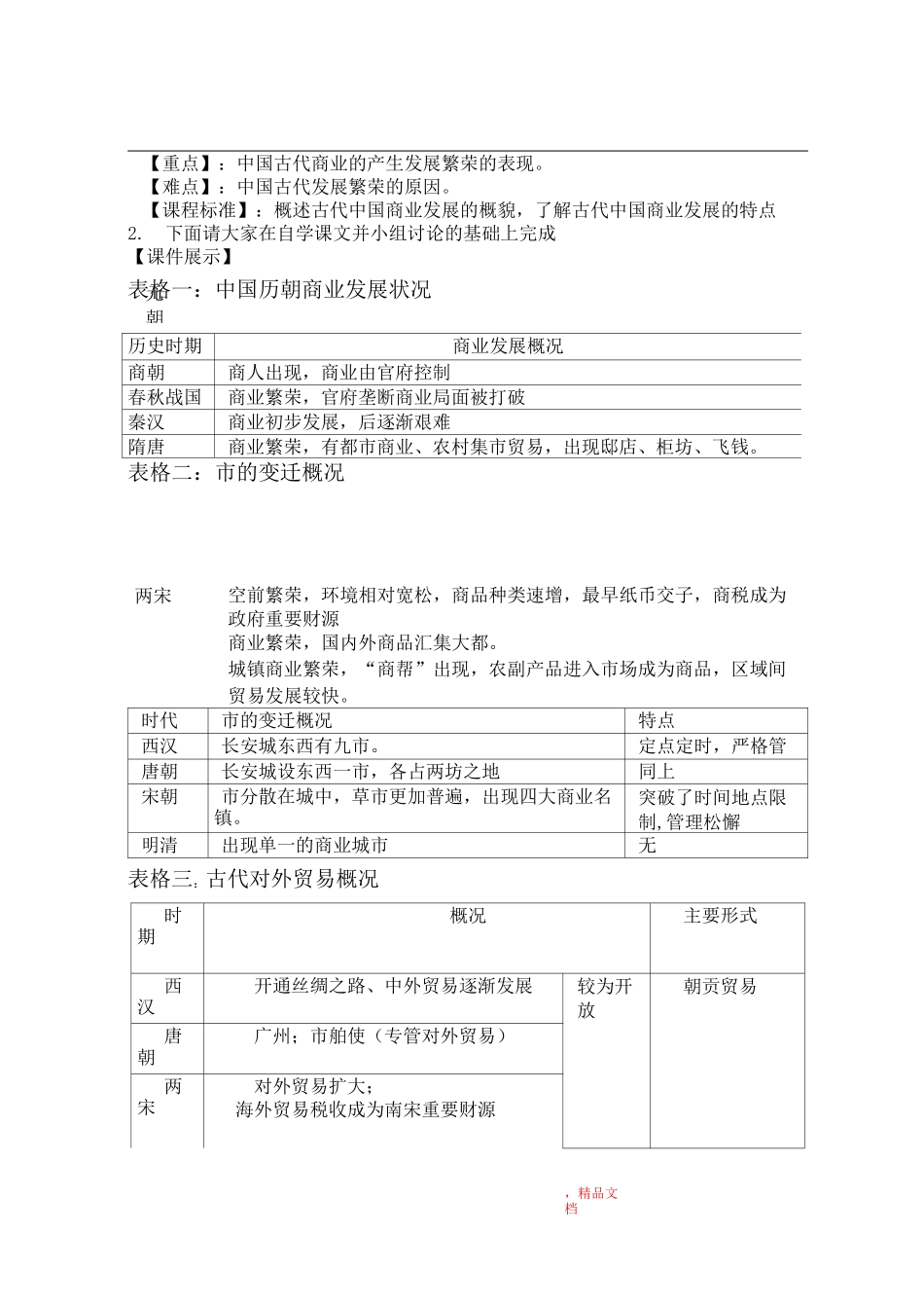 (完整版)古代商业的发展教案(公开课)_第3页