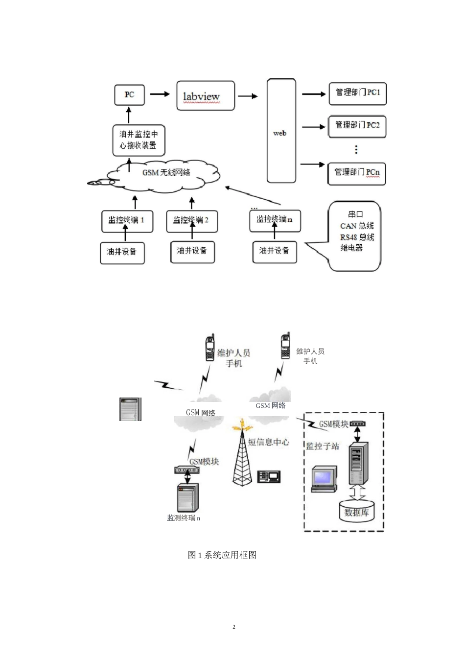 挑战杯大学生课外学术科技作品竞赛获奖作品范本_第2页