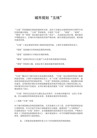 城市的规划“五线”--红线、绿线、蓝线、紫线、黄线