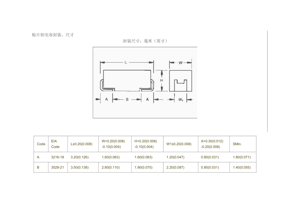 贴片钽电容封封装及规格_第2页