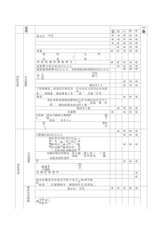 消防设备设施系统维护保养工作标准