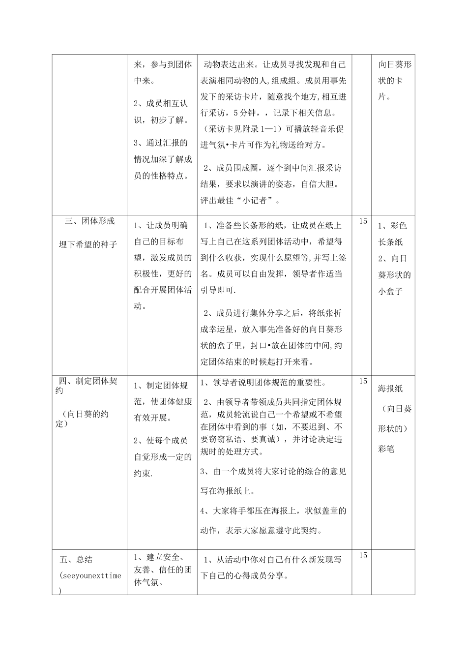“向日葵计划”-高中生自我意识团体心理辅导方案_第3页