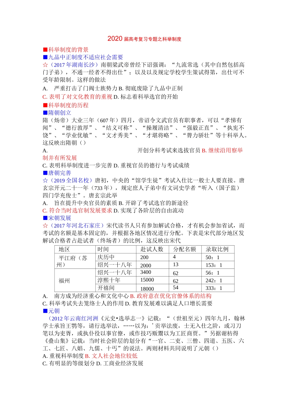 专题复习：2020届高考复习专题之科举制[试题整理]_第1页