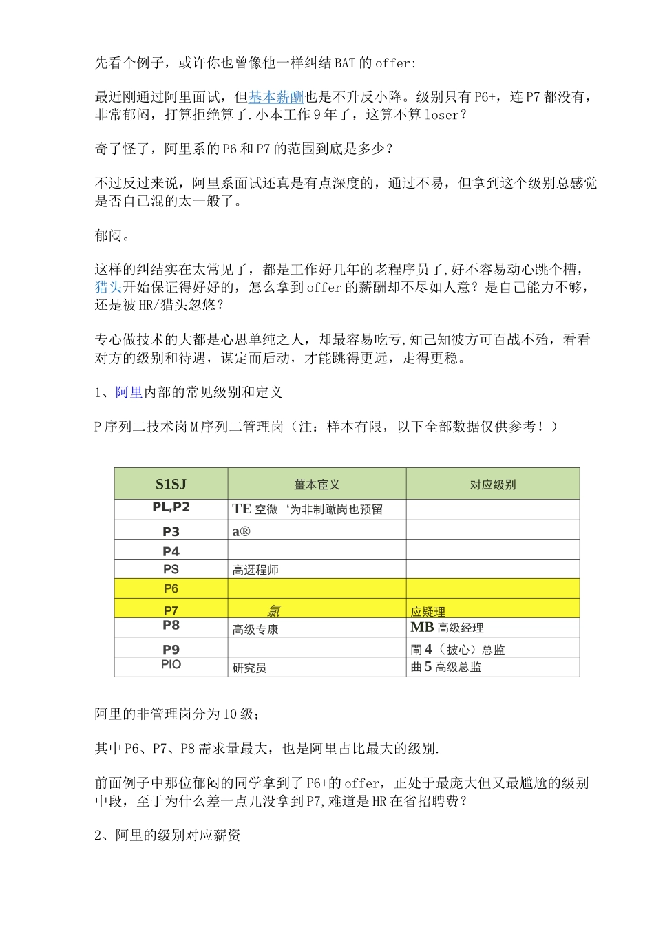 阿里的职位层级_第2页