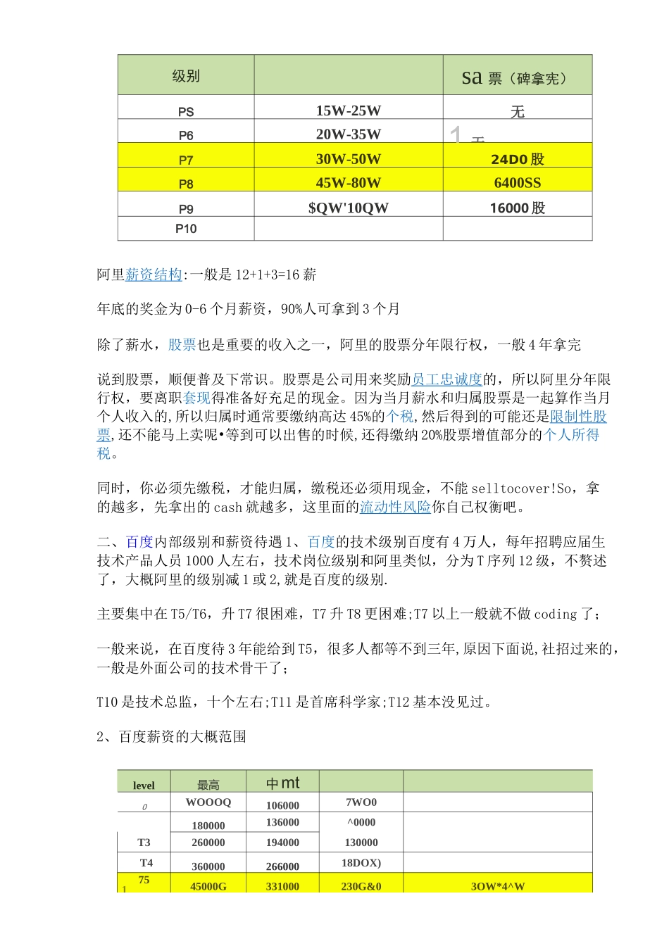 阿里的职位层级_第3页