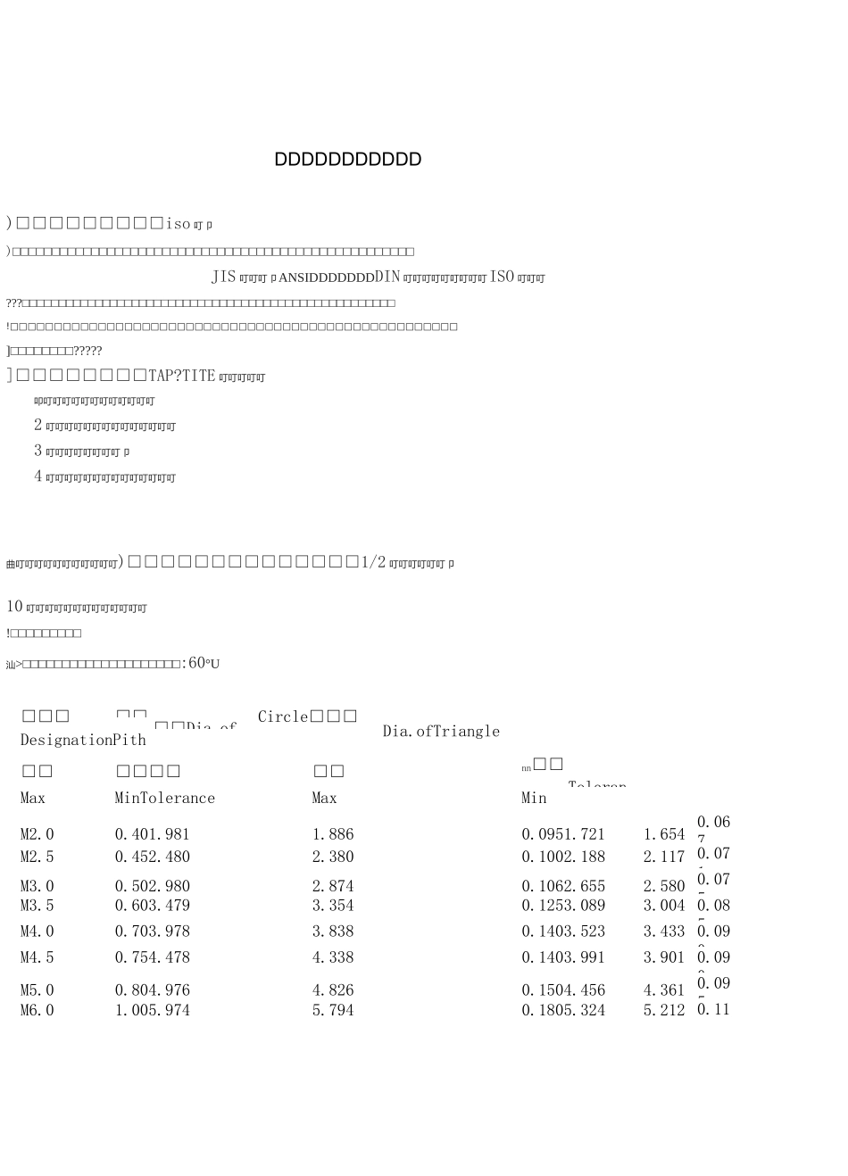 螺钉长度标准_第1页