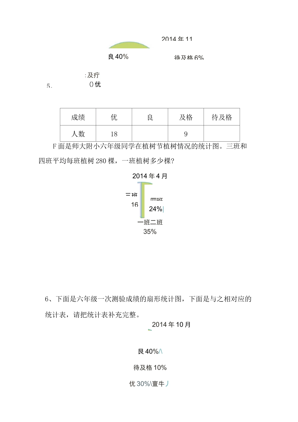 课堂作业设计扇形统计图_第3页