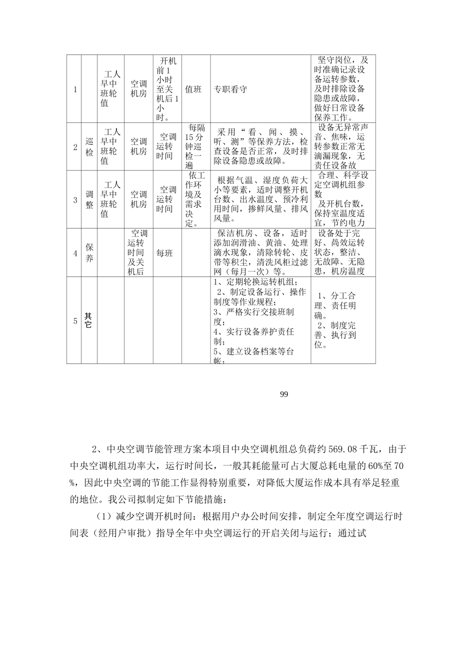 世邦写字楼公共设施设备管理方案_第3页