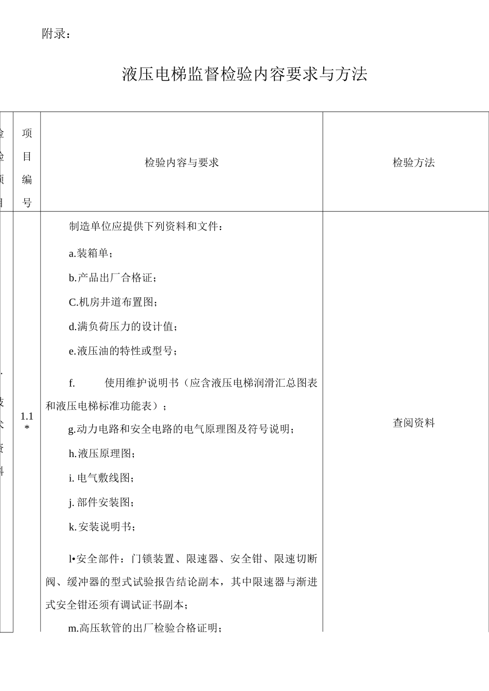 液压电梯验收规范_第1页