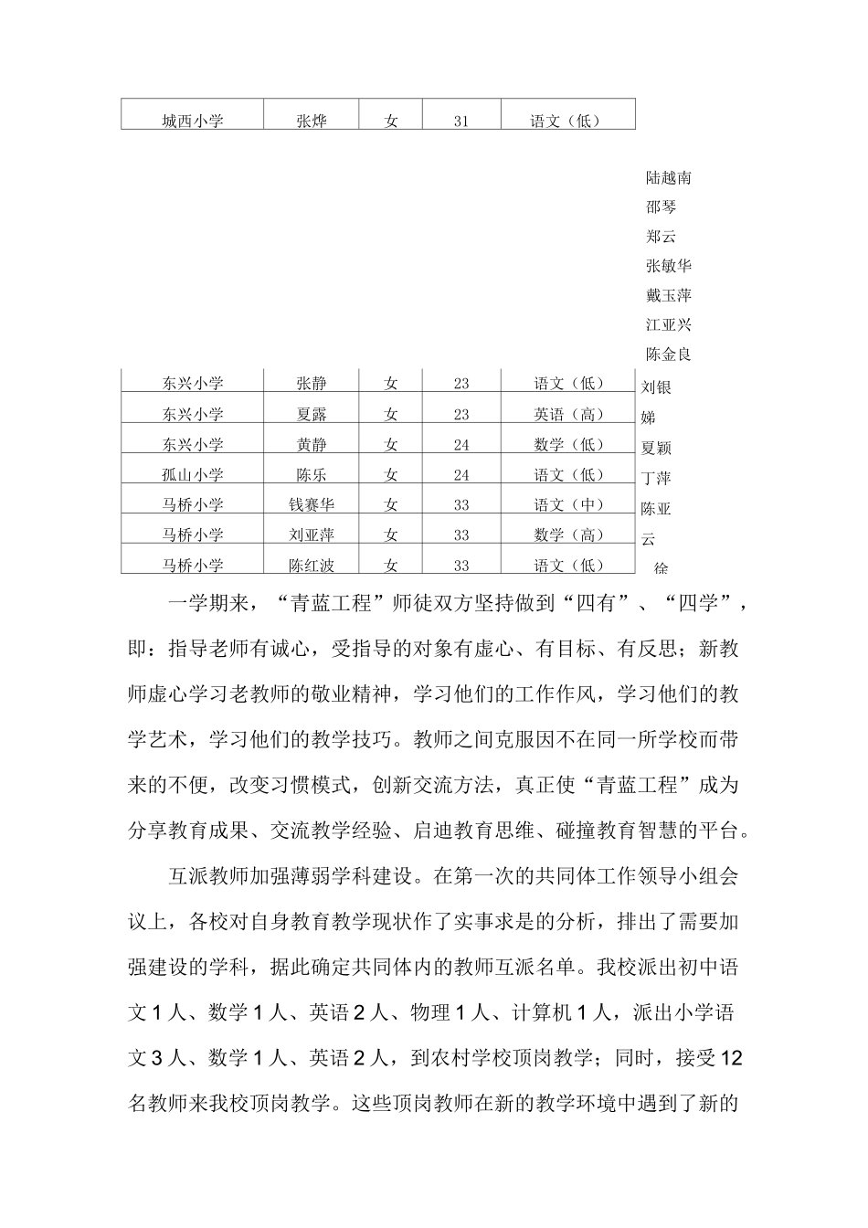 最新-实验学校教育共同体工作总结 精品_第3页