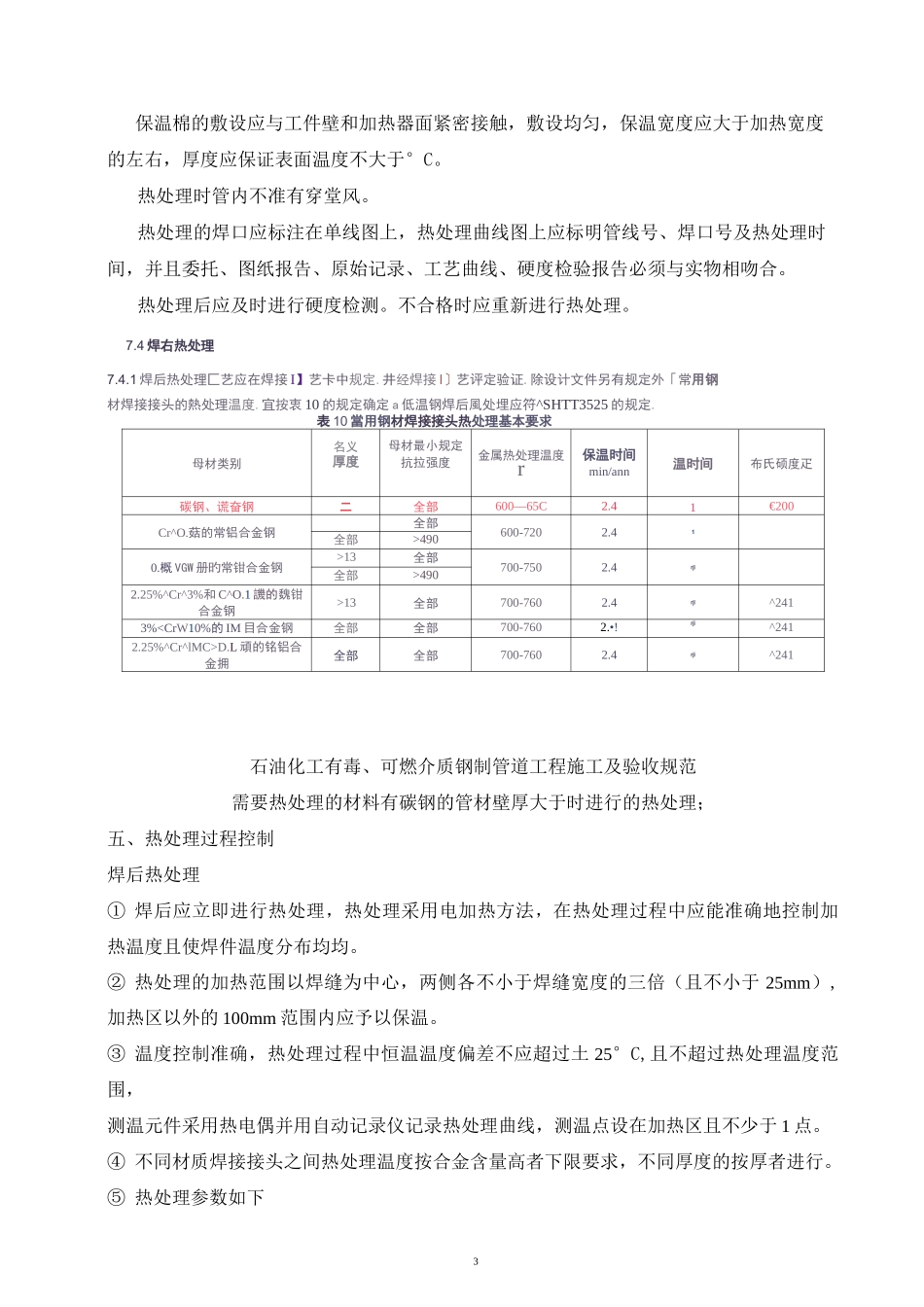 管线热处理施工方案_第3页