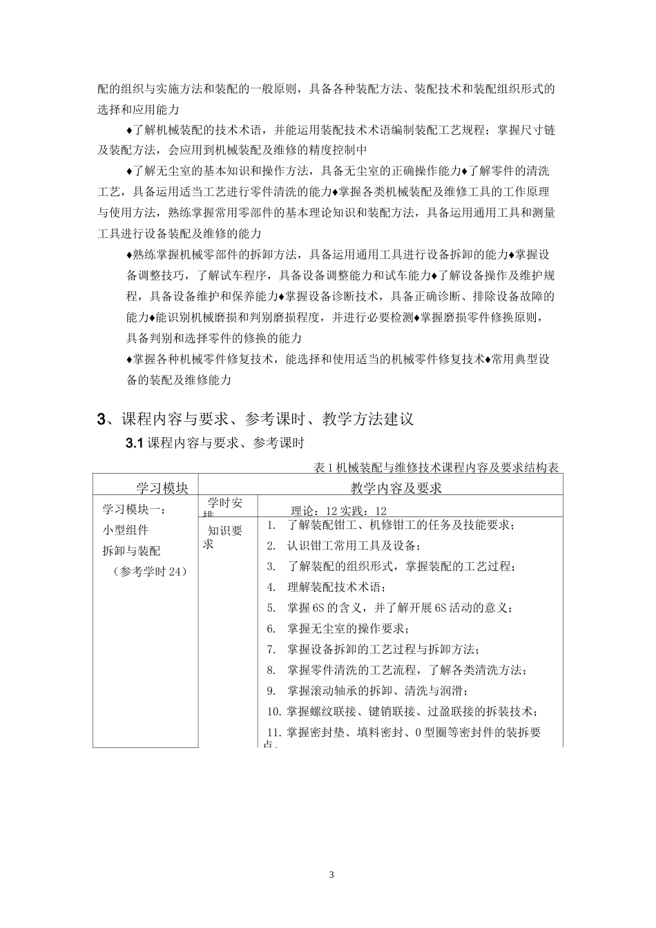 《机械装配与维修技术》课程标准课件_第3页
