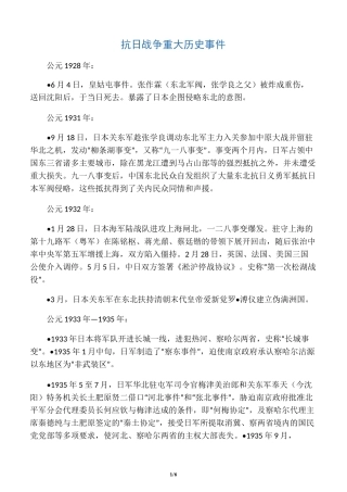 抗日战争重大历史事件