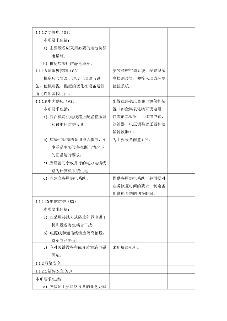 等级保护三级(等保三级)基本要求_第3页