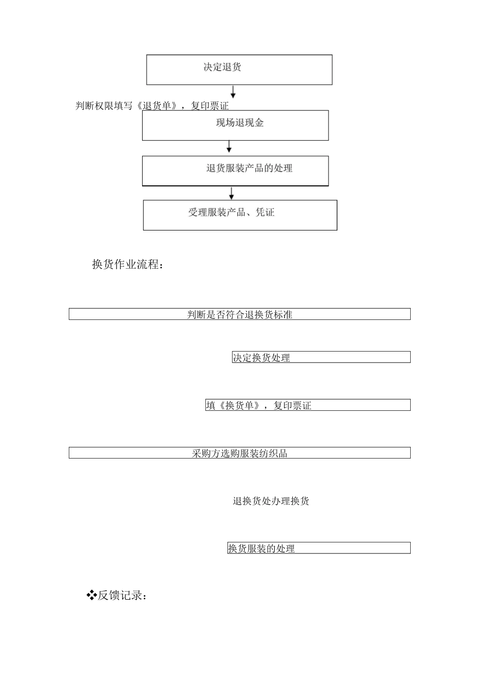 售后服务方案及承诺_第3页