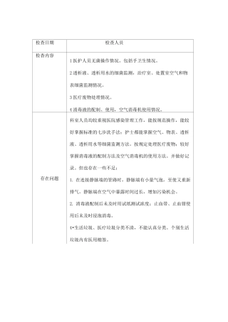 血透科院感持续质量改进记录