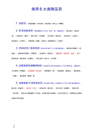 常用6大类降压药