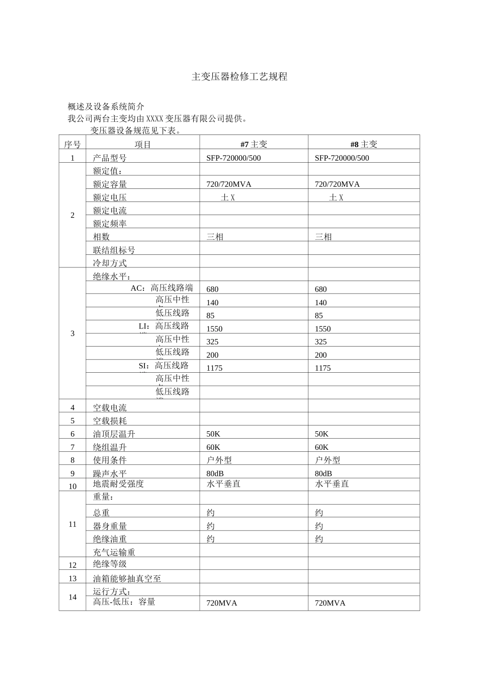 主变压器检修.._第1页