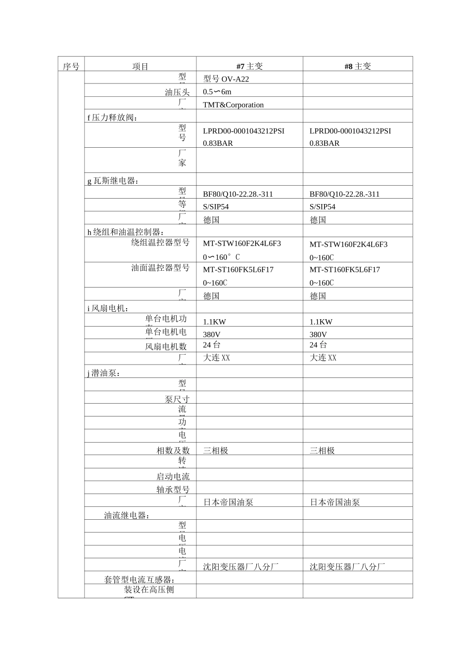 主变压器检修.._第3页