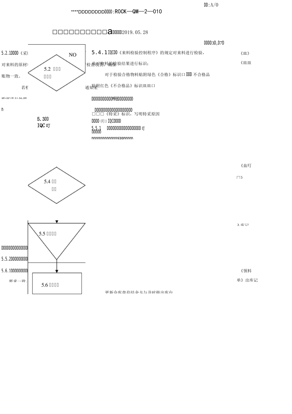 标识和可追溯性控制程序 (2)_第3页