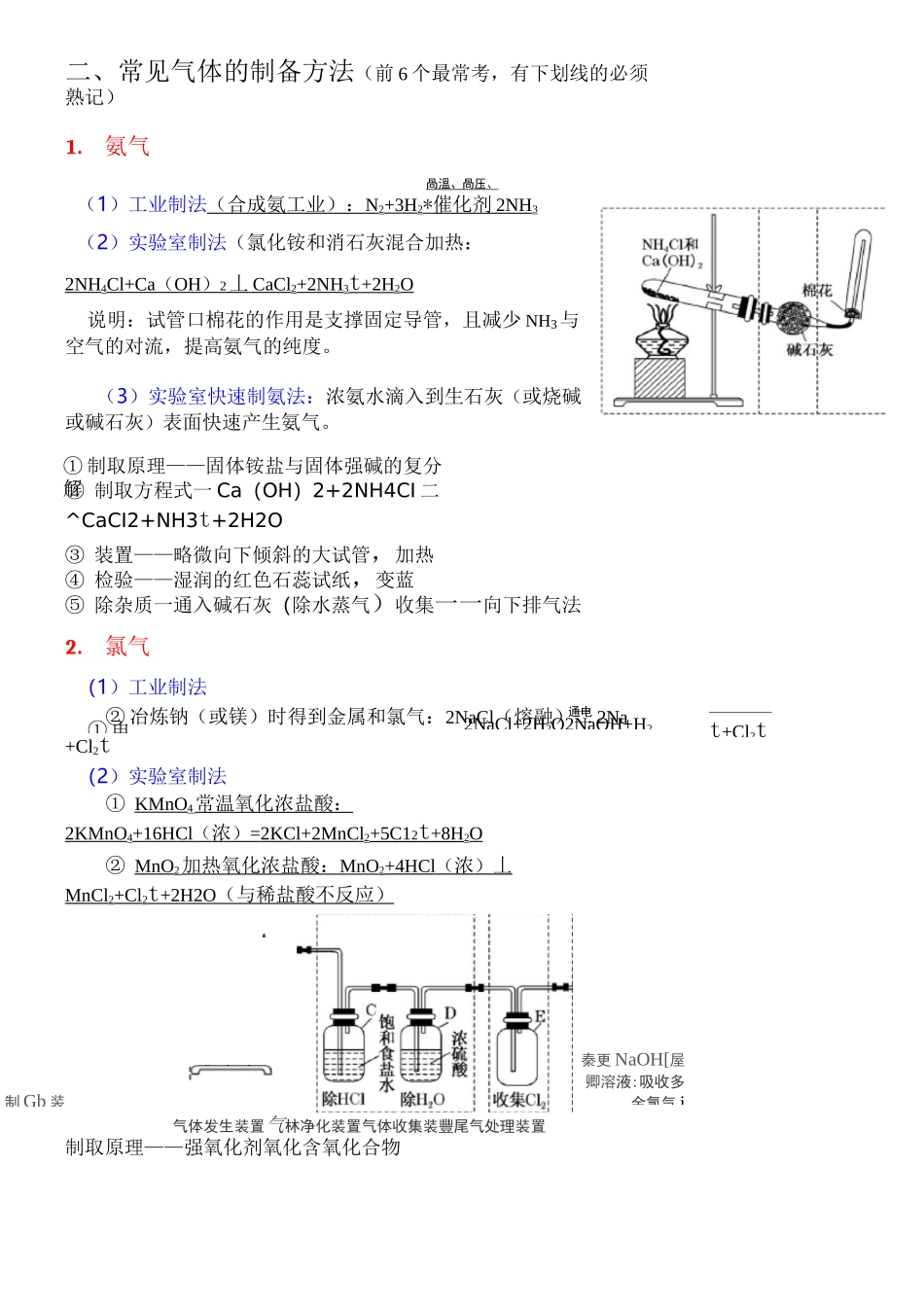 高中常见气体的制备方法,装置,检验和除杂_第2页