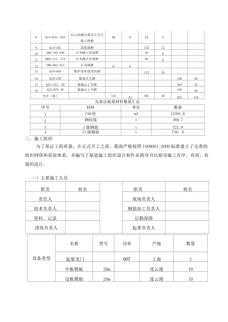 先张法预应力空心板梁施工技术方案_第3页