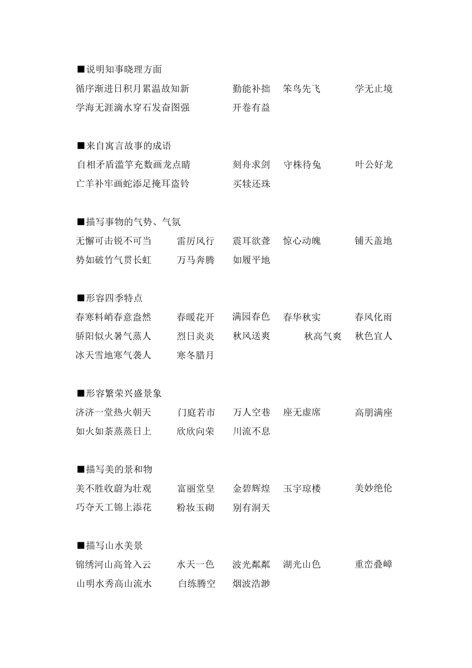 初中各类成语大全_第2页