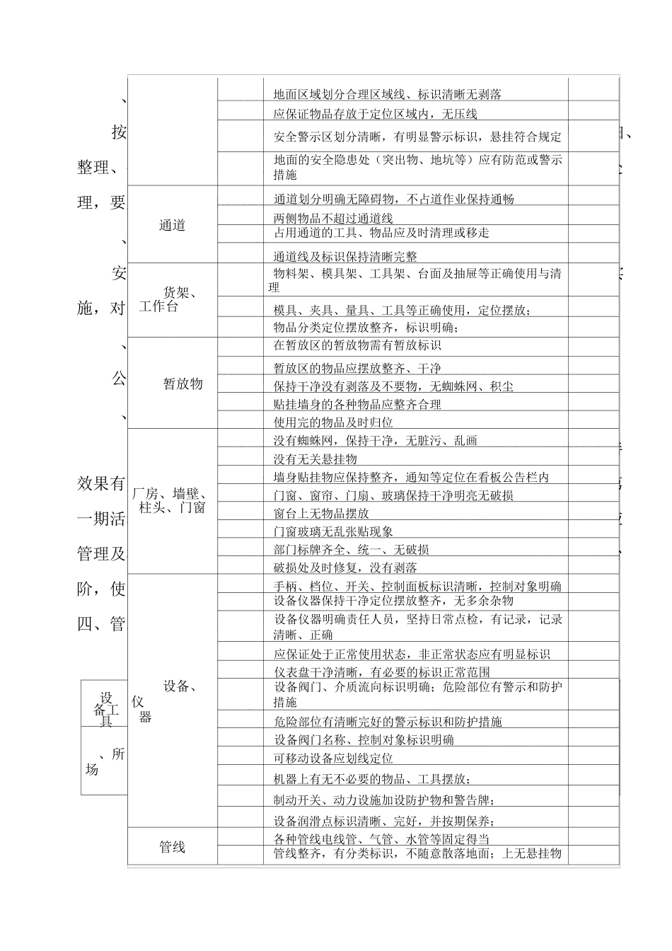 6S管理提升方案 (2)_第2页