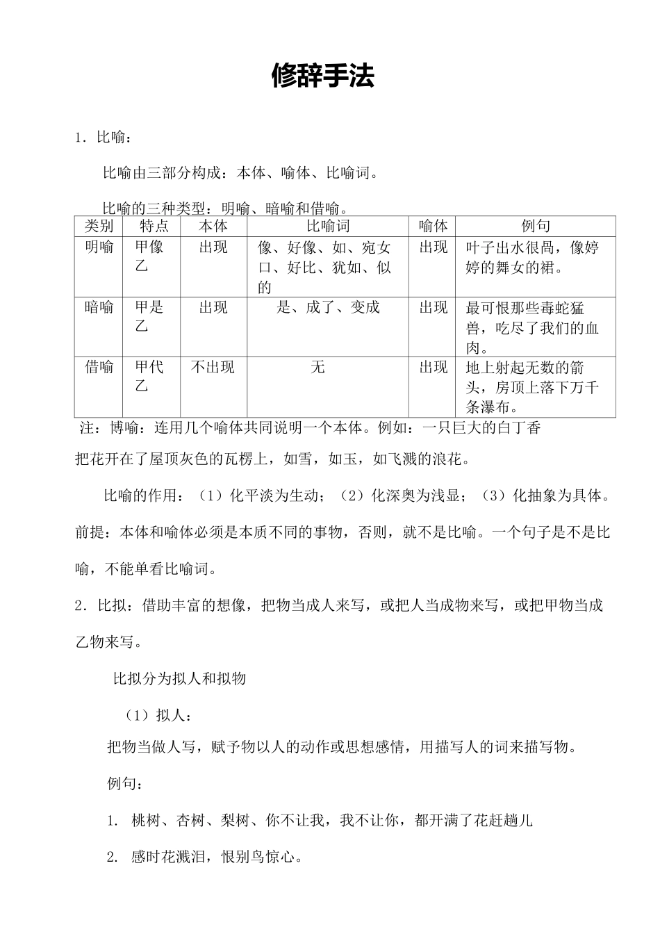 修辞手法有哪些_第2页