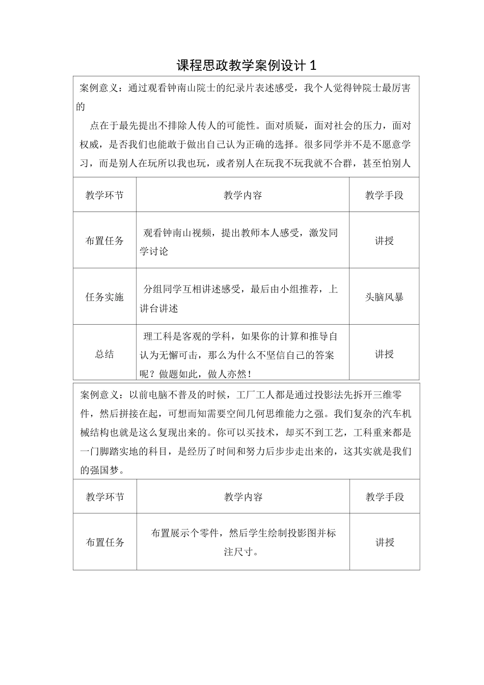 课程思政教学案例设计(共10个)_第1页