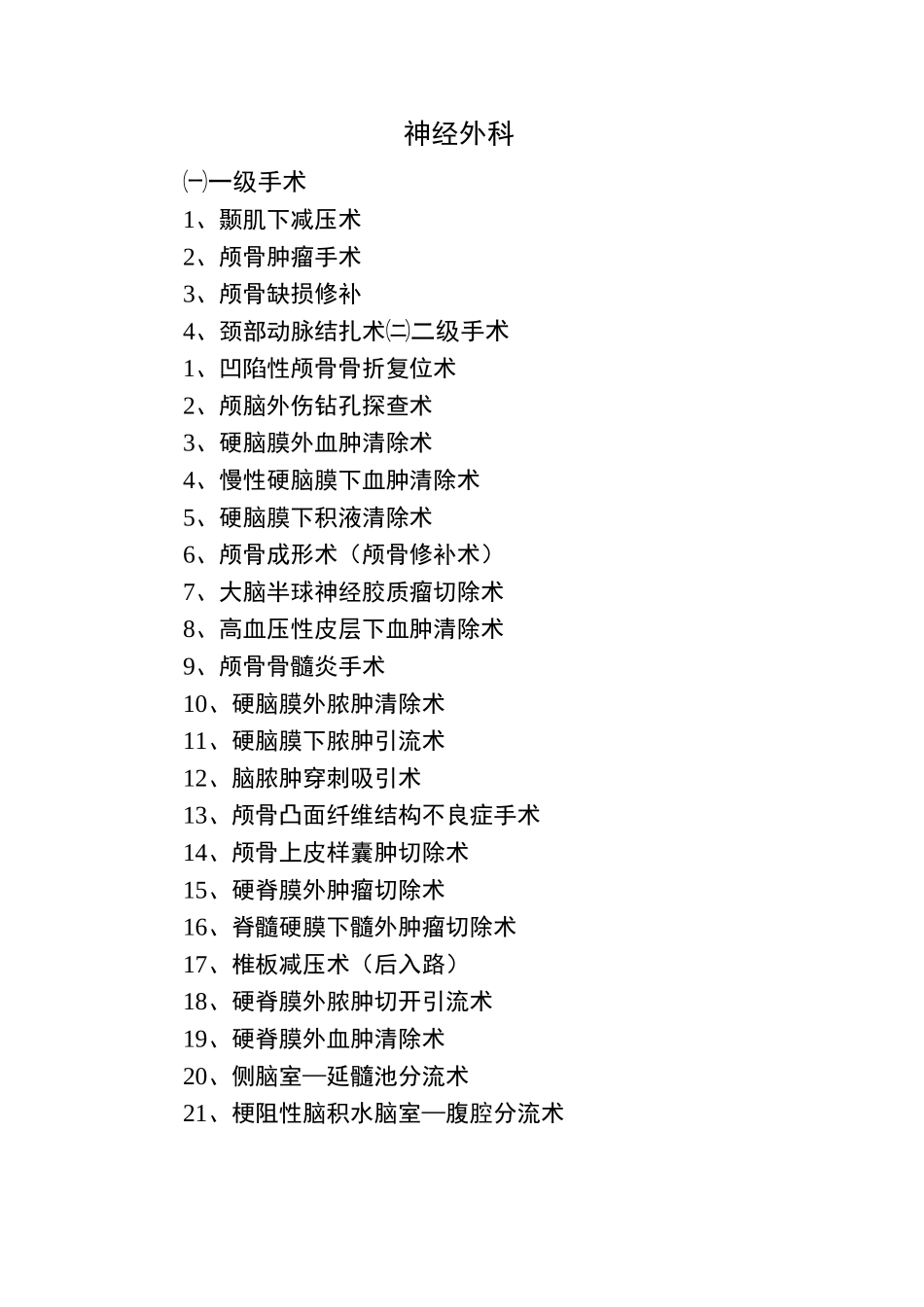 神经外科手术分级标准_第1页