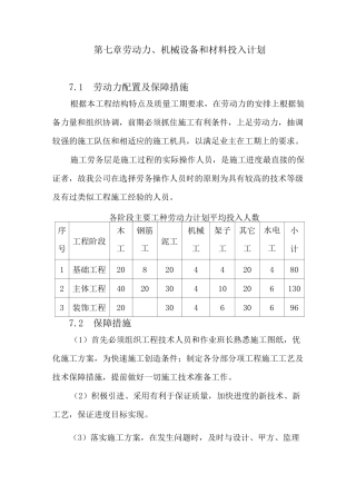 劳动力、机械设备和材料投入计划模板