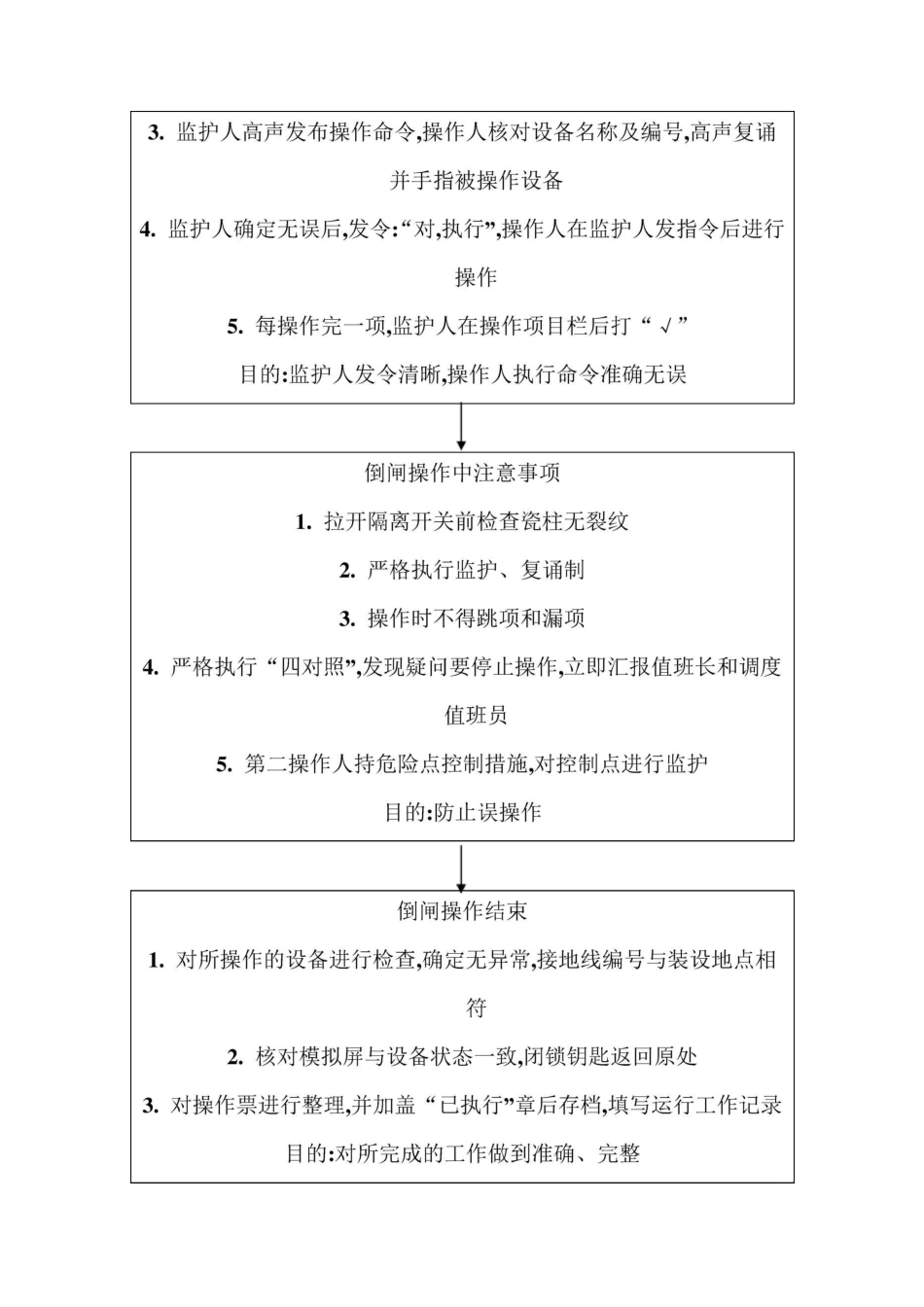 变电运行倒闸操作流程图_第3页