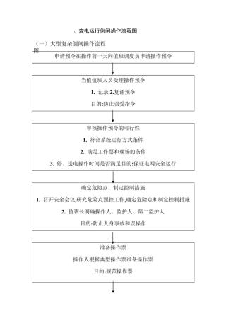 变电运行倒闸操作流程图