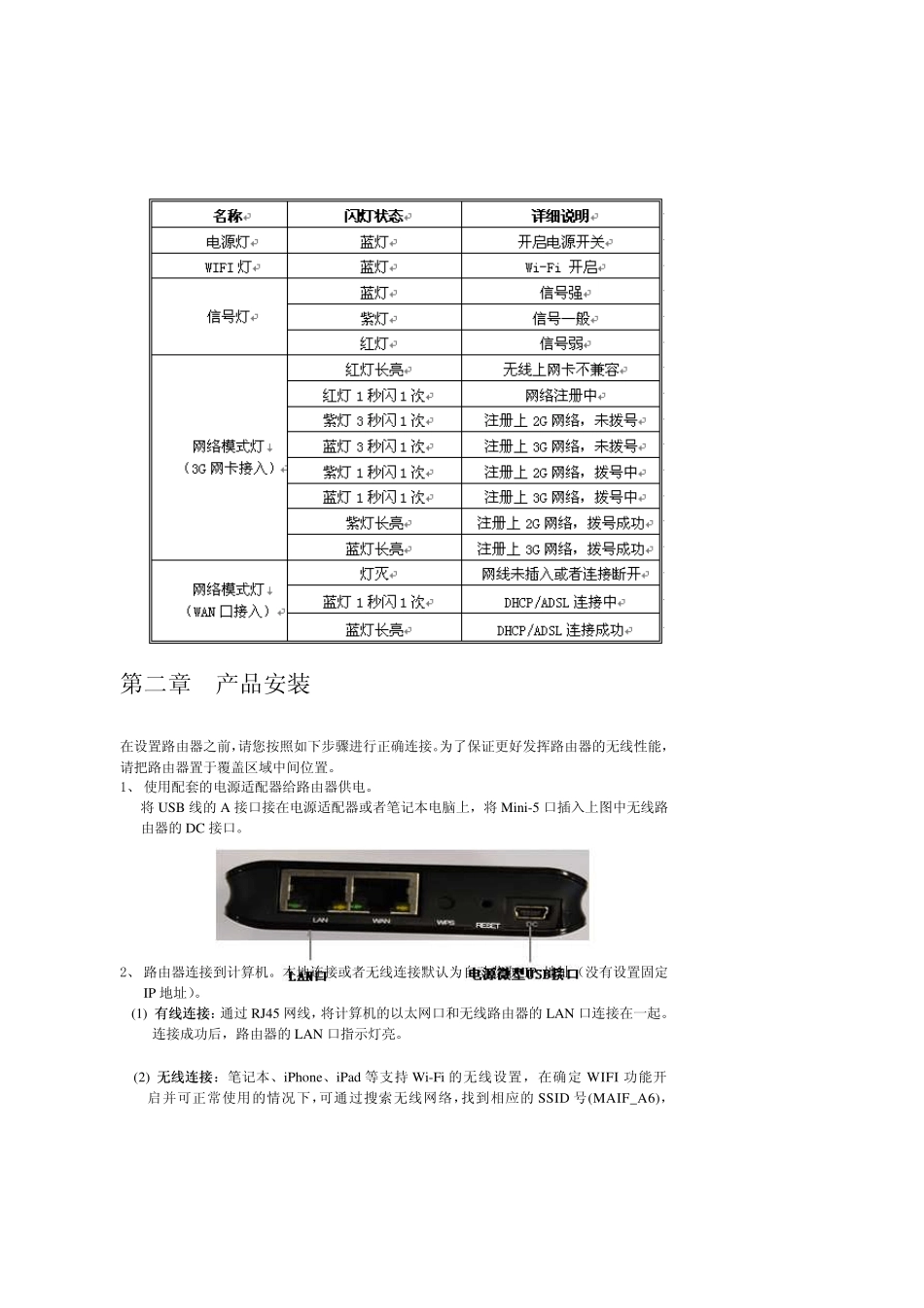 HAMEA6用户手册_第2页
