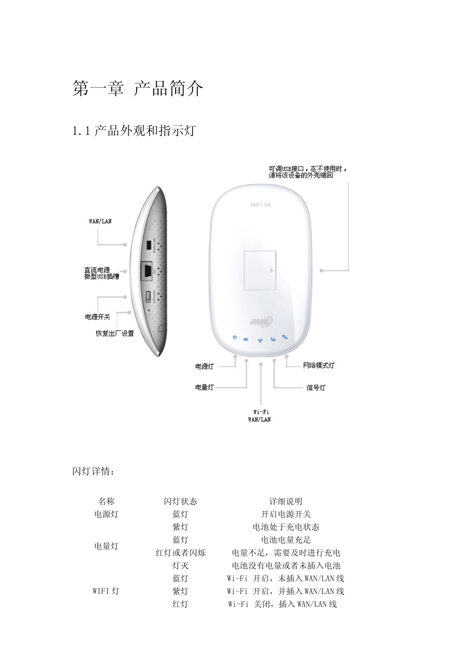 HAME_华美_A8P使用说明书、安装手册_第1页