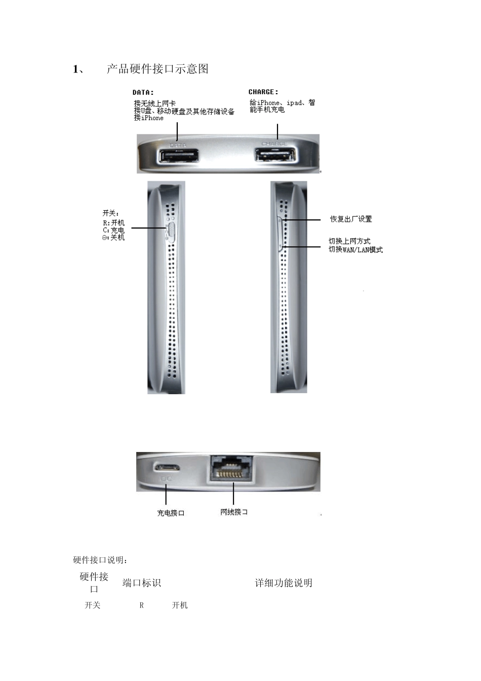 HAME华美S1使用说明书、快速安装指南_第1页