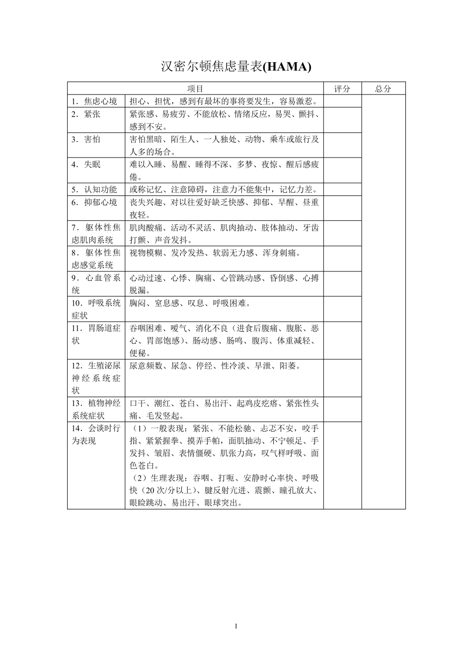 Hamilton汉密尔顿焦虑量表_第1页