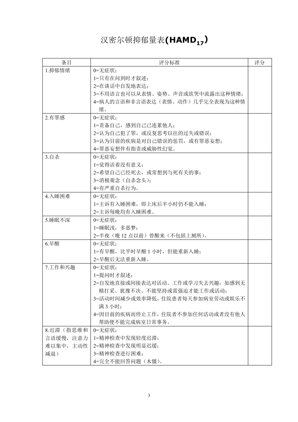 Hamilton汉密尔顿焦虑量表_第3页