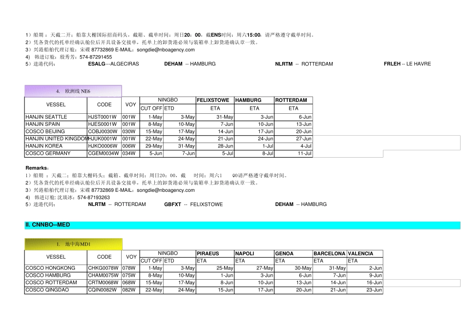 HANJIN(韩进海运)船期表_第3页
