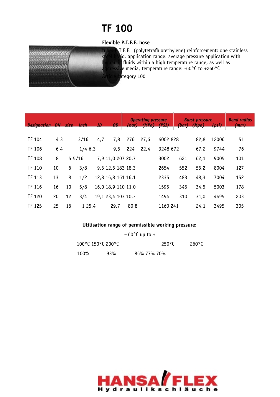 HANSAFLEX汉萨福莱柯思公司液压胶管样本_第2页